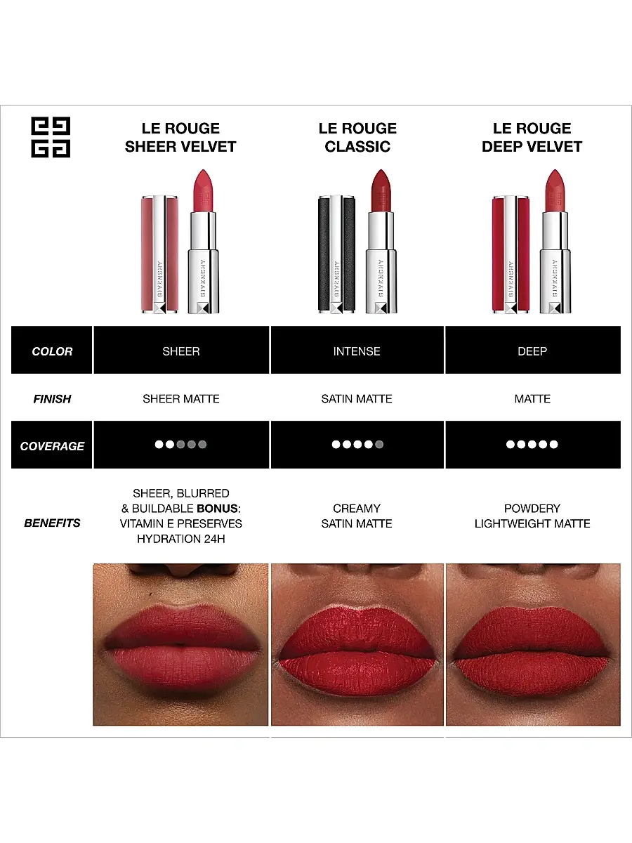 Givenchy Women's Le Rouge Sheer Velvet Lipstick | Thumbnail 7 Givenchy Women's Le Rouge Sheer Velvet Lipstick | Thumbnail 7