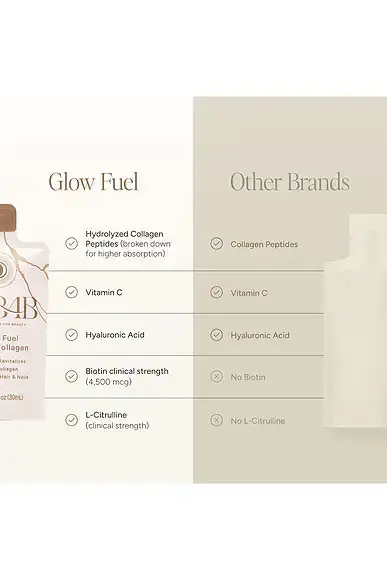 N2B4B Glow Fuel Liquid Collagen | Thumbnail 8
