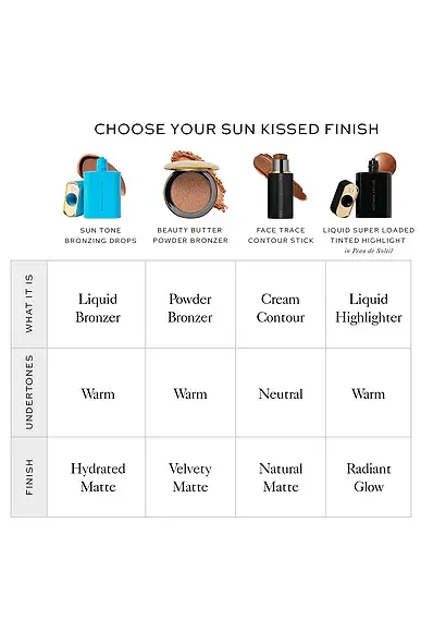 Westman Atelier Sun Tone Bronzing Drops | Thumbnail 8 Westman Atelier Sun Tone Bronzing Drops | Thumbnail 8