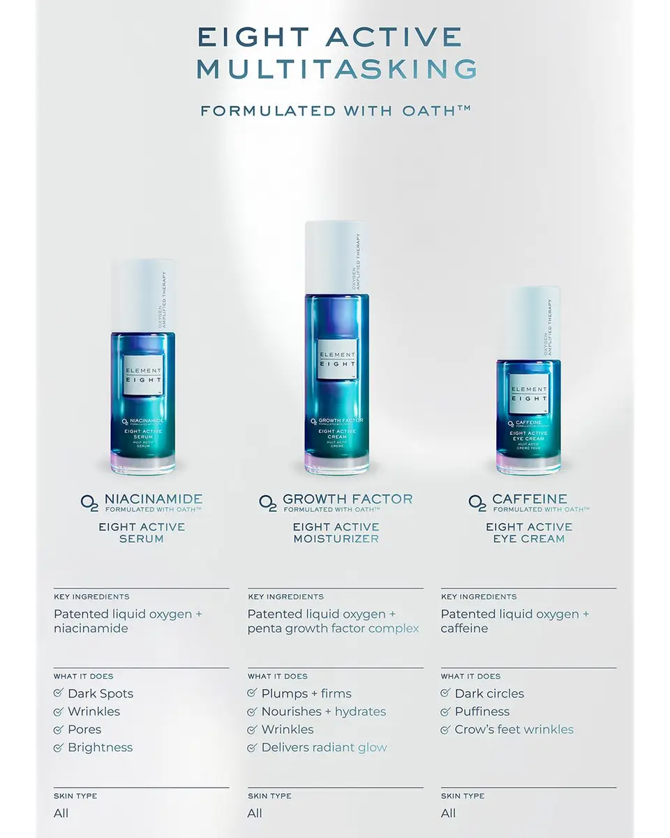 Element Eight O2 Eight Active 3-Piece Routine | Thumbnail 4 Element Eight O2 Eight Active 3-Piece Routine | Thumbnail 4