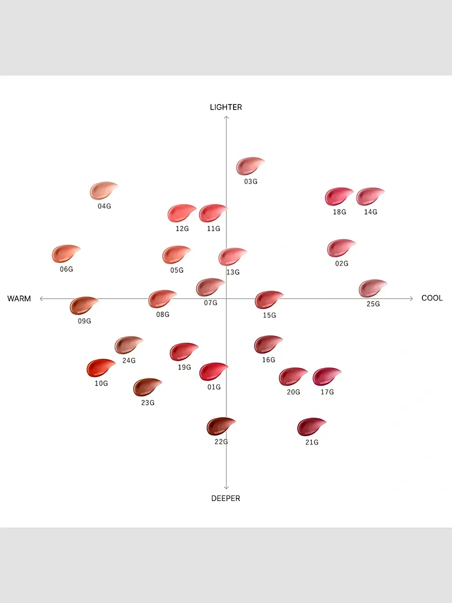 Decorté Women's Rouge Decorté Glow Lipstick | Thumbnail 6 Decorté Women's Rouge Decorté Glow Lipstick | Thumbnail 6