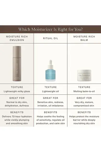 Oak Essentials Moisture Rich Emulsion | Thumbnail 8 Oak Essentials Moisture Rich Emulsion | Thumbnail 8
