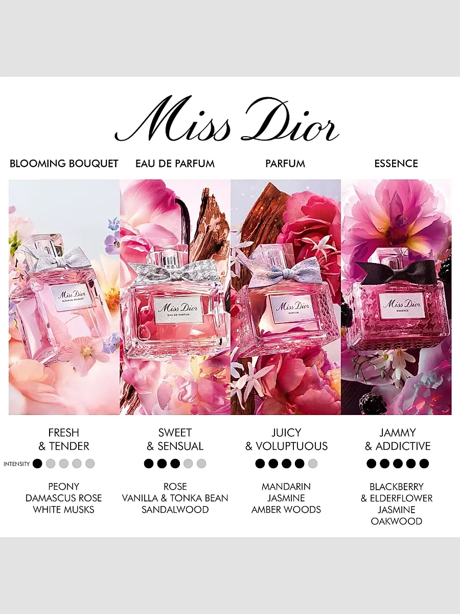 Dior Miss Eau De Parfum | Thumbnail 5 Dior Miss Eau De Parfum | Thumbnail 5