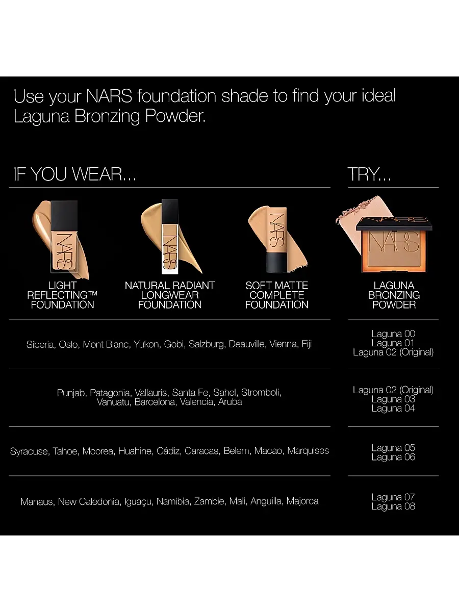 NARS Women's Laguna Bronzing Powder | Thumbnail 8 NARS Women's Laguna Bronzing Powder | Thumbnail 8