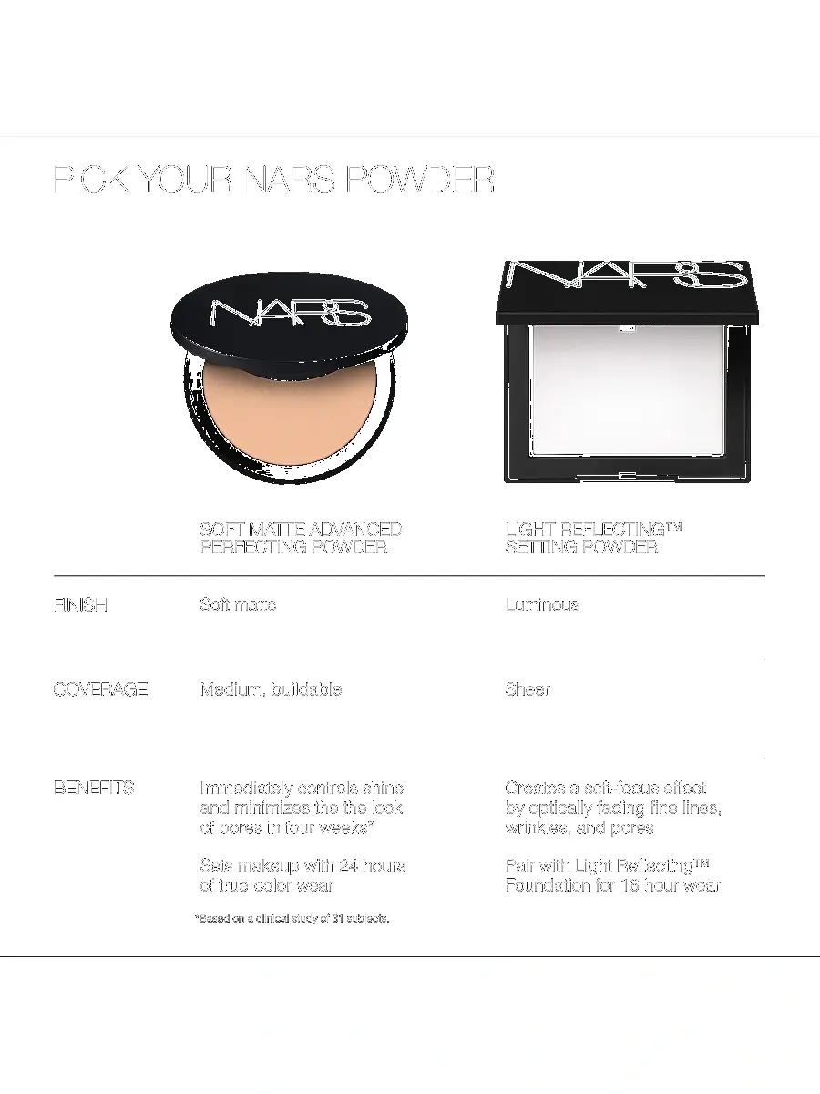 NARS Women's Soft Matte Advanced Perfecting Powder | Thumbnail 8 NARS Women's Soft Matte Advanced Perfecting Powder | Thumbnail 8