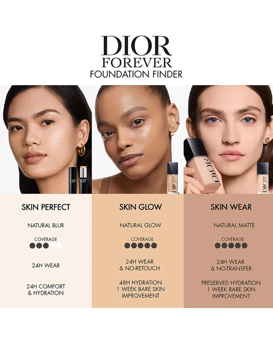 Dior Forever Skin Glow Foundation | Thumbnail 5 Dior Forever Skin Glow Foundation | Thumbnail 5