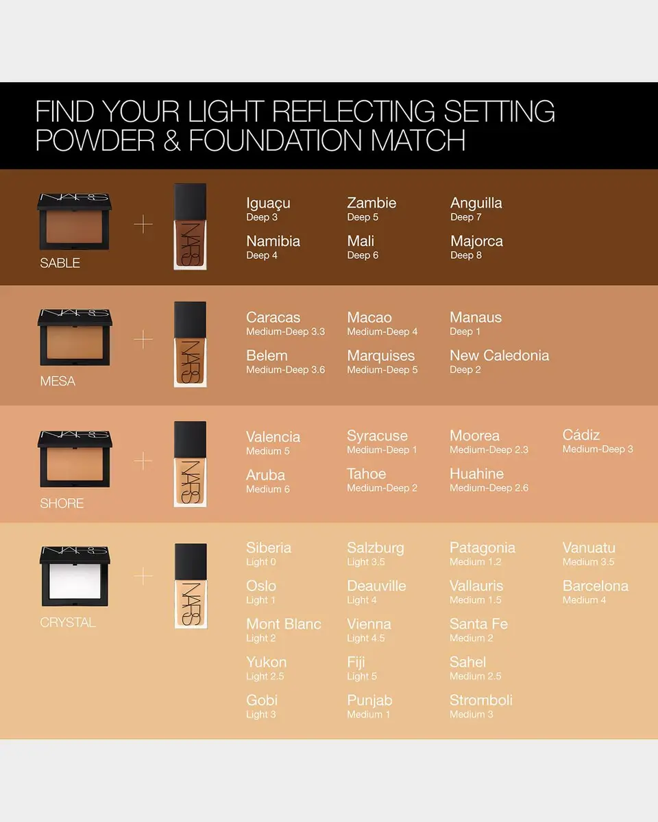 NARS Light Reflecting Pressed Setting Powder | Thumbnail 5 NARS Light Reflecting Pressed Setting Powder | Thumbnail 5