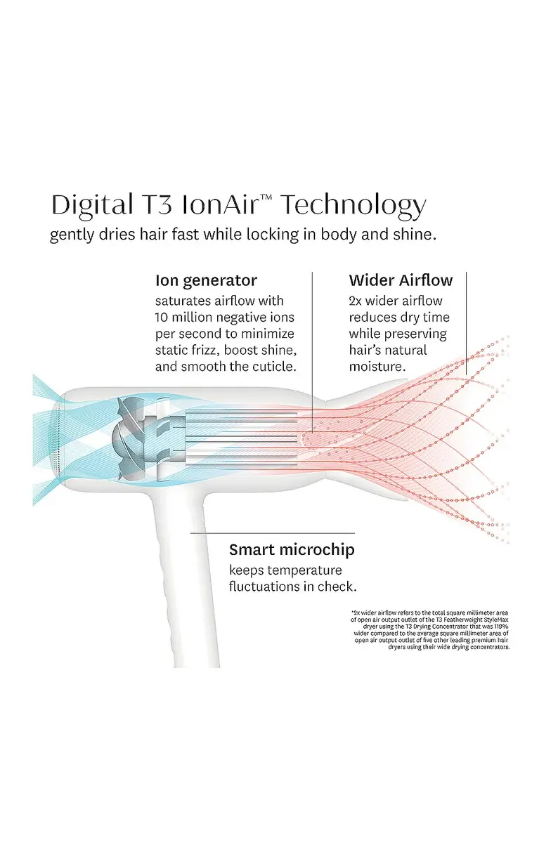 T3 Featherweight Stylemax | Thumbnail 5 T3 Featherweight Stylemax | Thumbnail 5