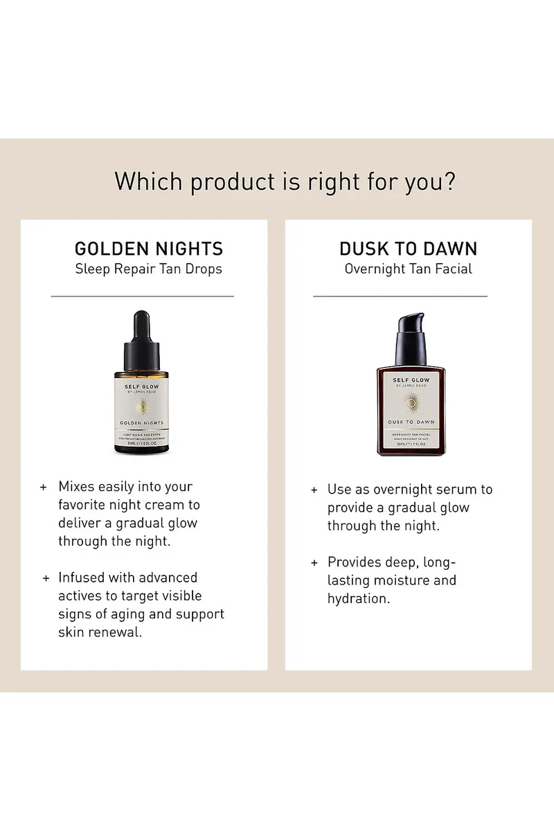 Self Glow by James Read Golden Nights Sleep Repair Tan Drops | Thumbnail 8