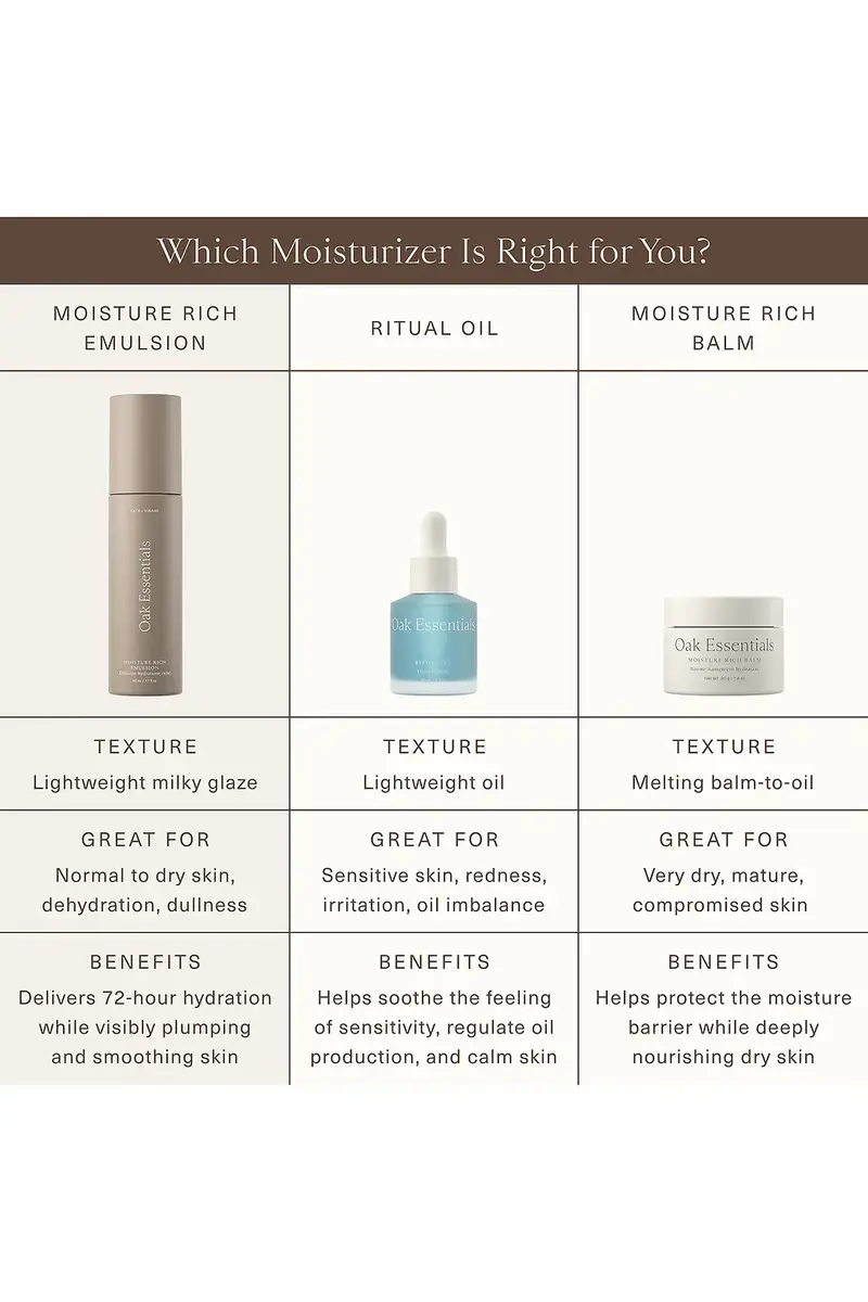 Oak Essentials Moisture Rich Emulsion | Thumbnail 8 Oak Essentials Moisture Rich Emulsion | Thumbnail 8