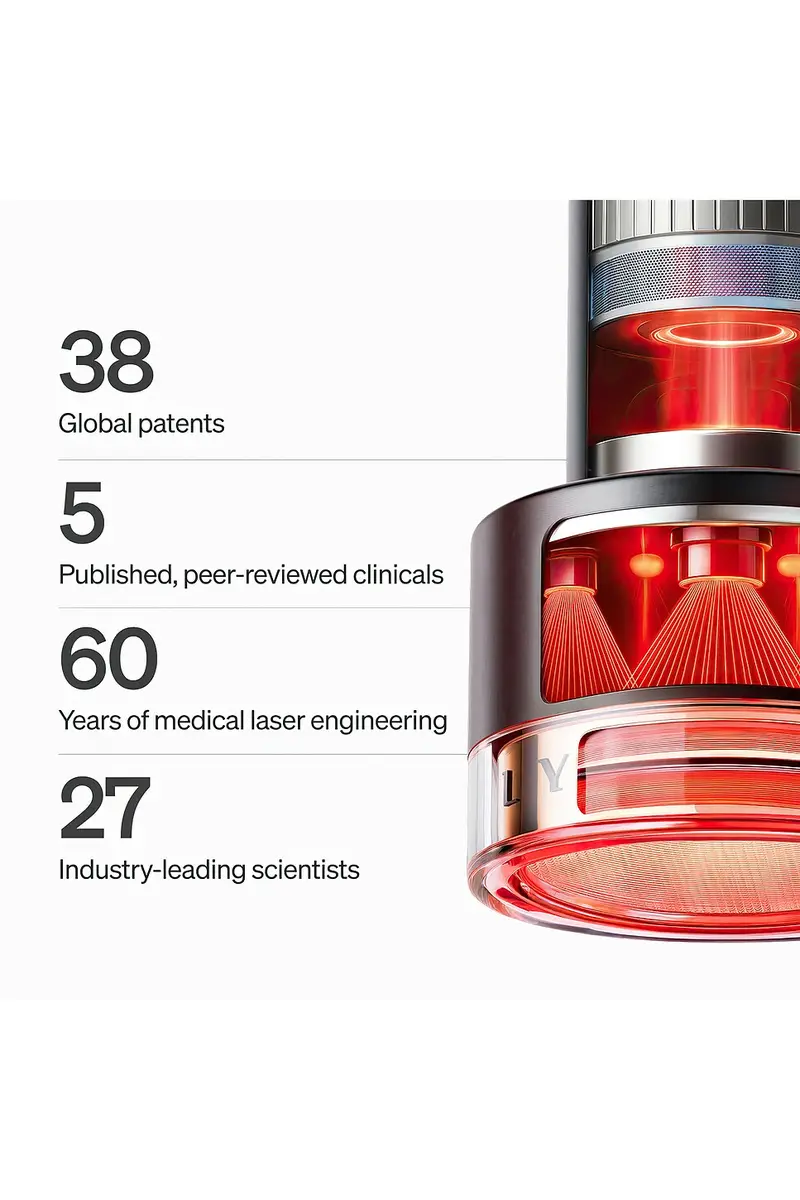 LYMA Laser Pro Starter Kit | Thumbnail 9 LYMA Laser Pro Starter Kit | Thumbnail 9