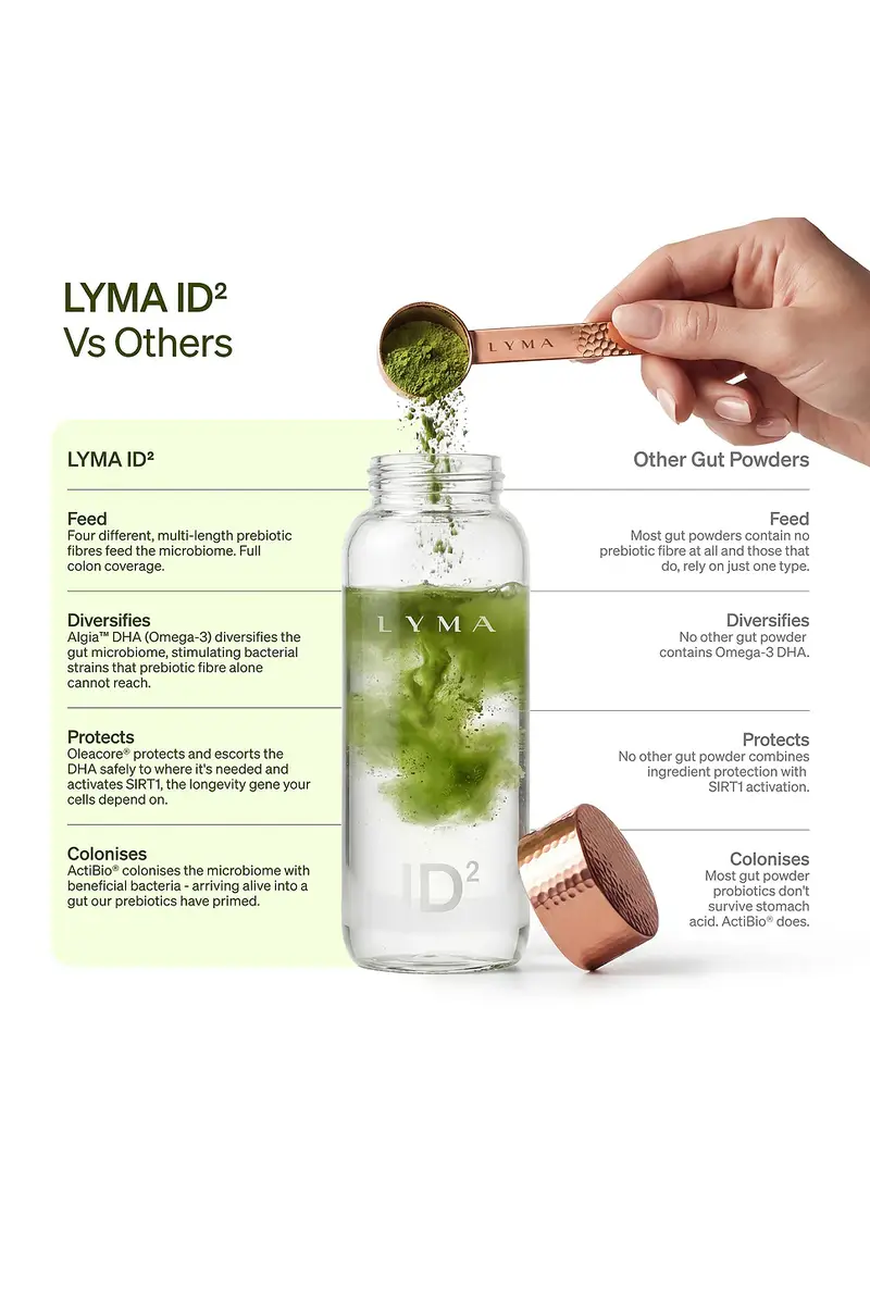 LYMA ID2 Powder Pouch Refill | Thumbnail 7 LYMA ID2 Powder Pouch Refill | Thumbnail 7