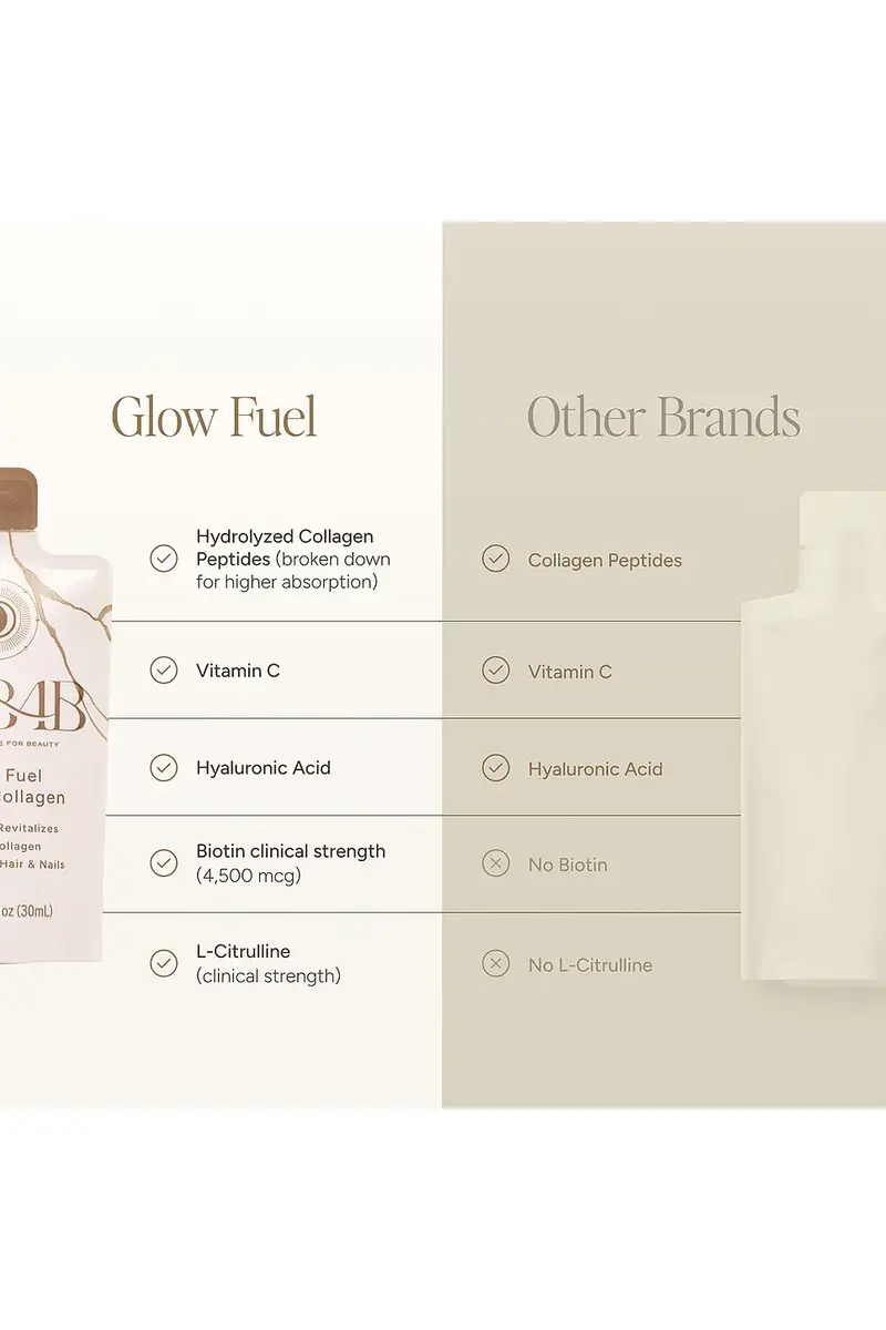 N2B4B Glow Fuel Liquid Collagen | Thumbnail 8 N2B4B Glow Fuel Liquid Collagen | Thumbnail 8
