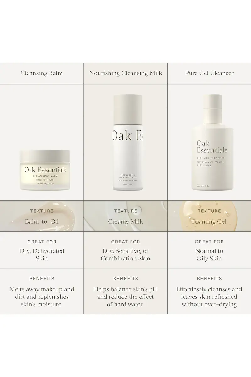 Oak Essentials Nourishing Cleansing Milk | Thumbnail 6 Oak Essentials Nourishing Cleansing Milk | Thumbnail 6