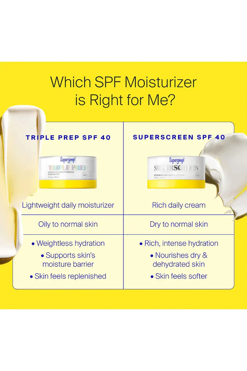 SUPERGOOP! Triple Prep Weightless Daily Moisturizer SPF 40 | Thumbnail 5 SUPERGOOP! Triple Prep Weightless Daily Moisturizer SPF 40 | Thumbnail 5