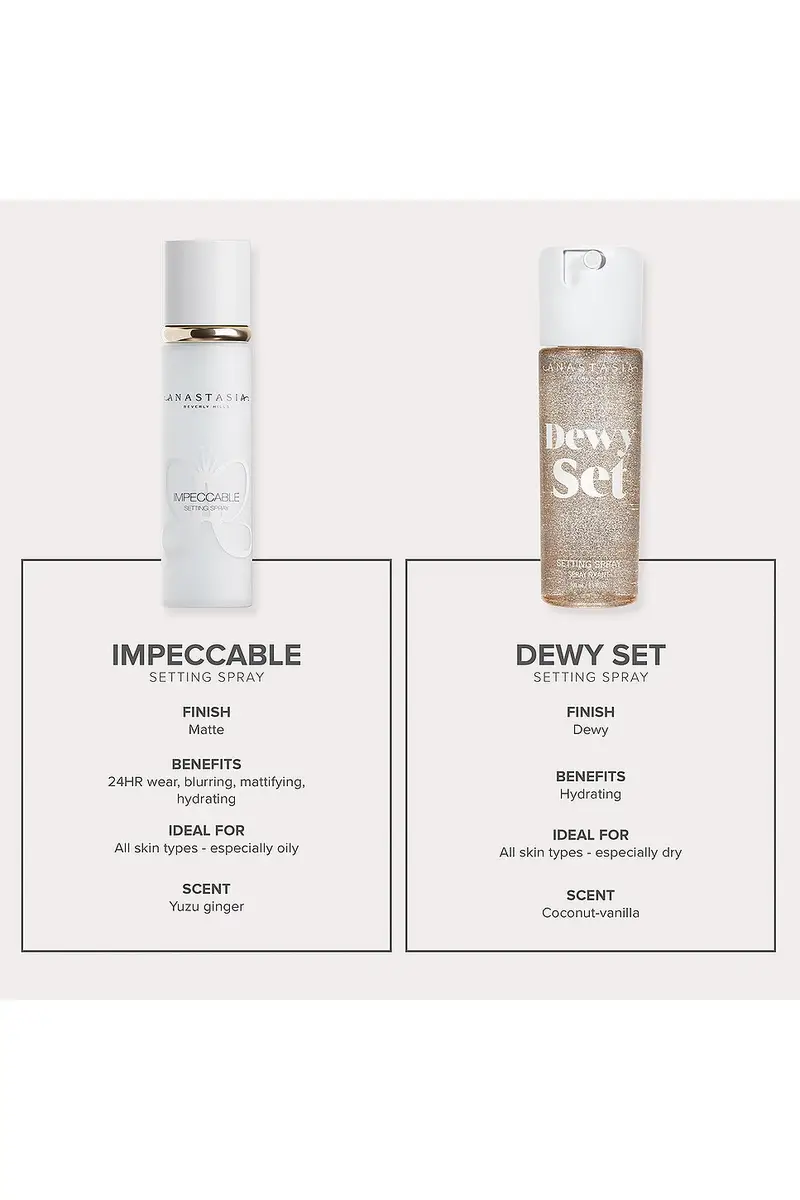 Anastasia Beverly Hills Impeccable 24HR Blurring Matte Setting Spray | Thumbnail 8 Anastasia Beverly Hills Impeccable 24HR Blurring Matte Setting Spray | Thumbnail 8