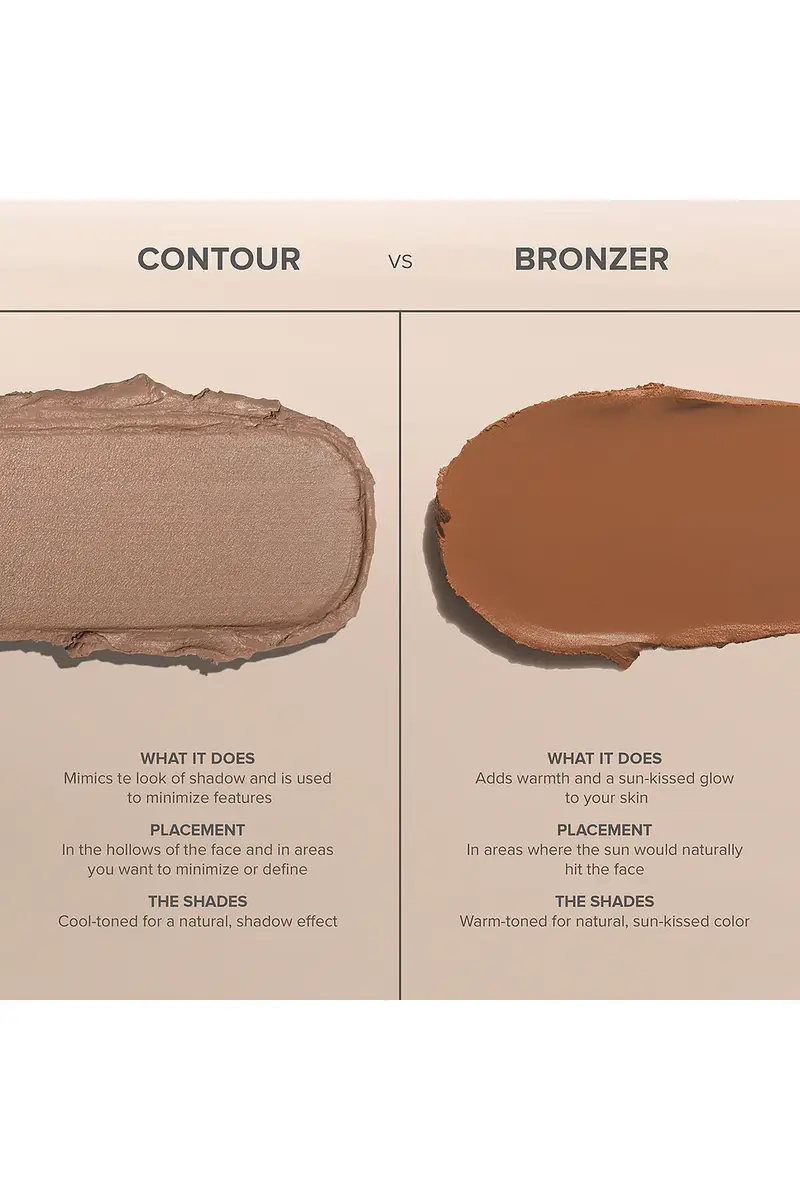 Anastasia Beverly Hills Smooth Blur Bronzer | Thumbnail 8