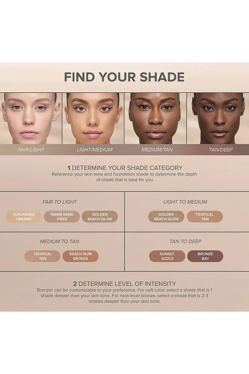 Anastasia Beverly Hills Smooth Blur Bronzer | Thumbnail 9