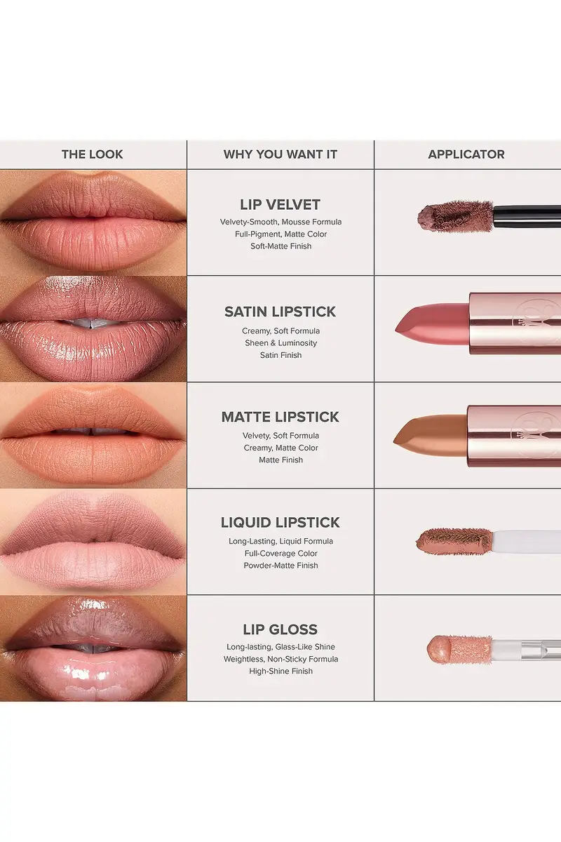 Anastasia Beverly Hills Satin Lipstick | Thumbnail 7 Anastasia Beverly Hills Satin Lipstick | Thumbnail 7