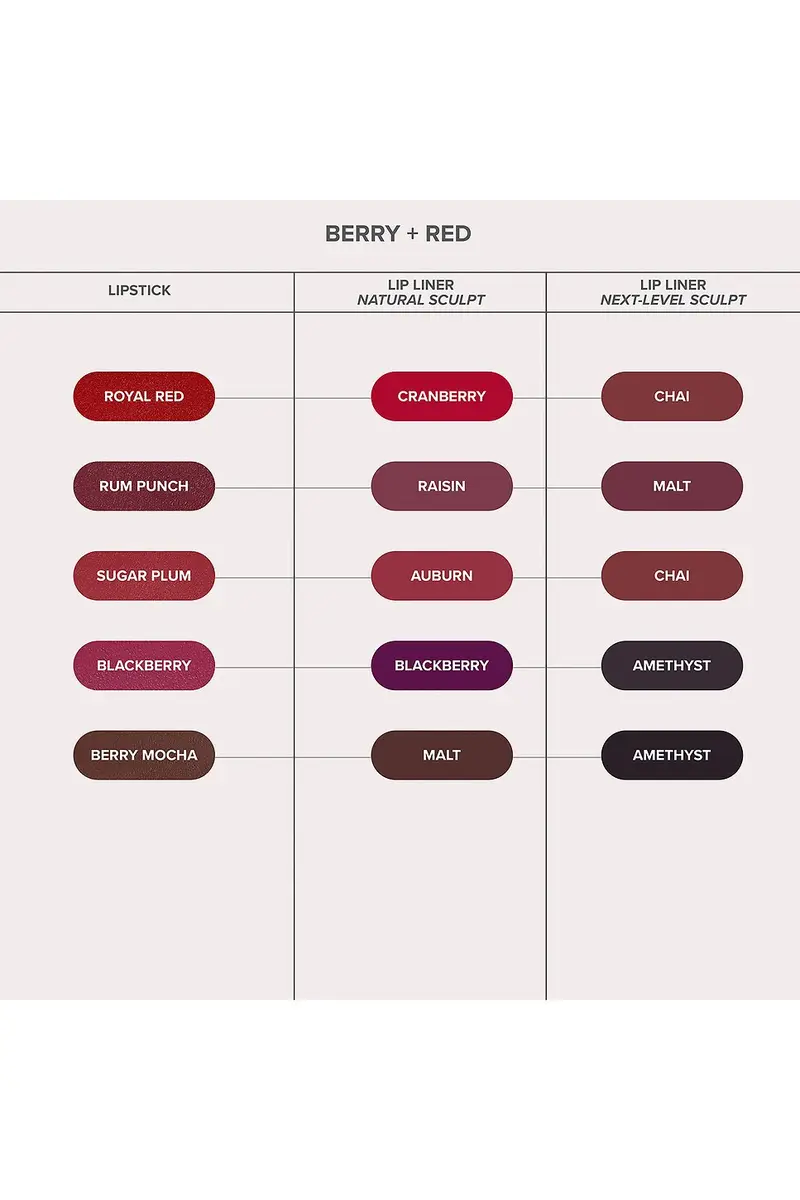 Anastasia Beverly Hills Satin Lipstick | Thumbnail 8 Anastasia Beverly Hills Satin Lipstick | Thumbnail 8