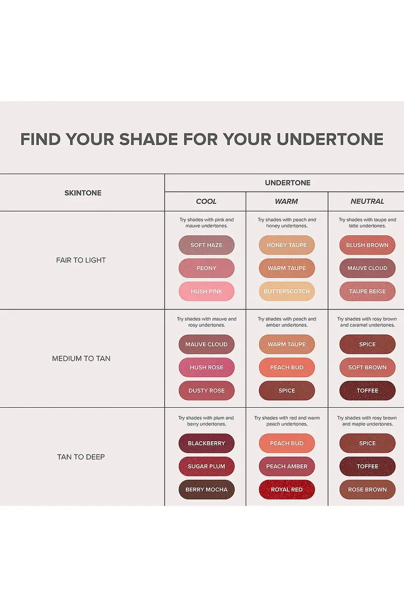 Anastasia Beverly Hills Satin Lipstick | Thumbnail 9 Anastasia Beverly Hills Satin Lipstick | Thumbnail 9