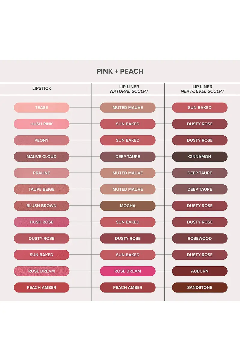 Anastasia Beverly Hills Lip Liner | Thumbnail 9 Anastasia Beverly Hills Lip Liner | Thumbnail 9