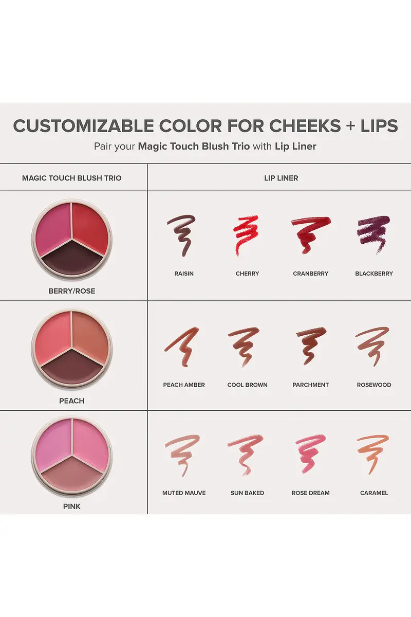Anastasia Beverly Hills Magic Touch Blush Trio | Thumbnail 9 Anastasia Beverly Hills Magic Touch Blush Trio | Thumbnail 9