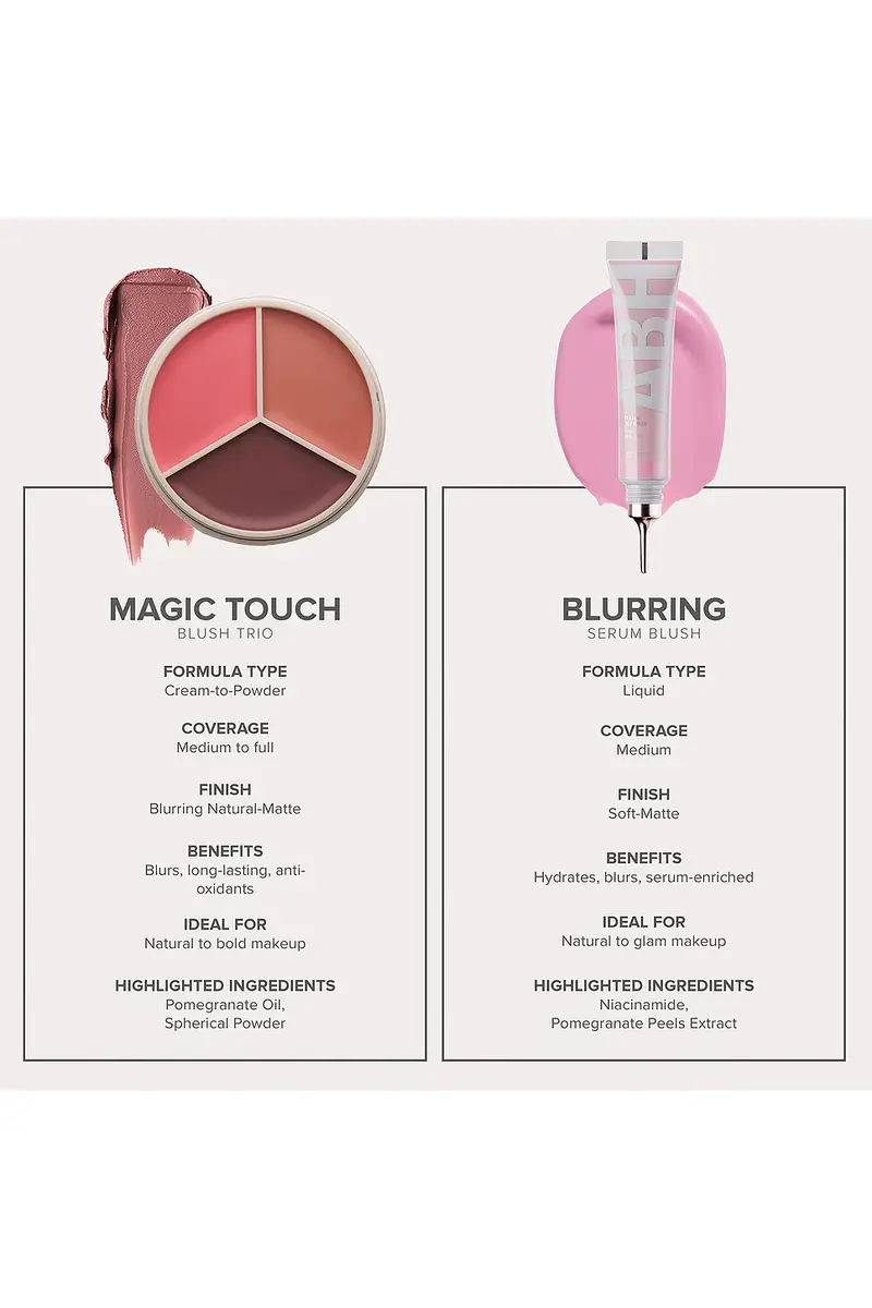 Anastasia Beverly Hills Magic Touch Blush Trio | Thumbnail 9