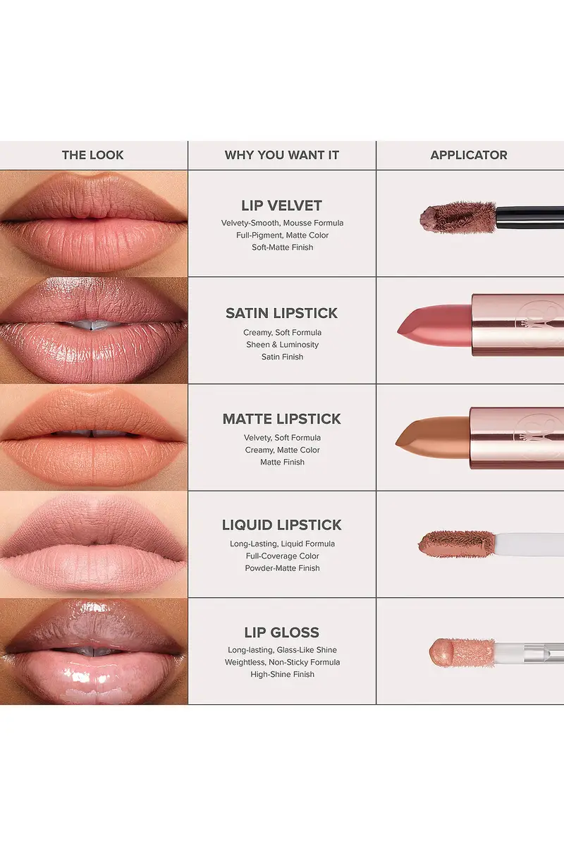 Anastasia Beverly Hills Satin Lipstick | Thumbnail 7 Anastasia Beverly Hills Satin Lipstick | Thumbnail 7