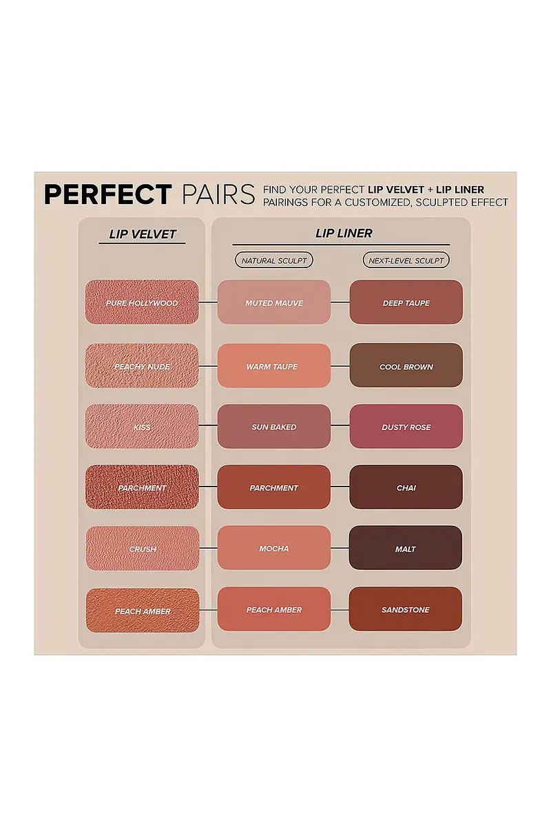 Anastasia Beverly Hills Lip Velvet | Thumbnail 9 Anastasia Beverly Hills Lip Velvet | Thumbnail 9