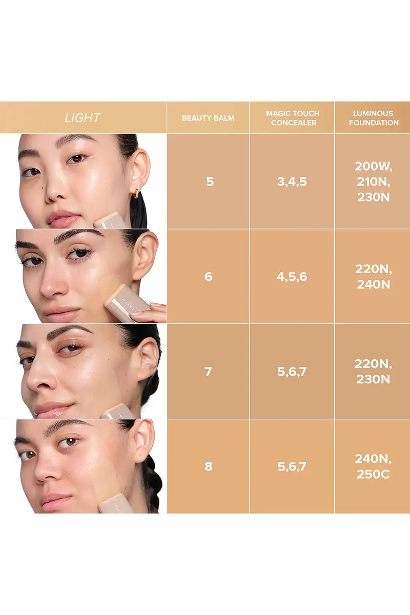 Anastasia Beverly Hills Beauty Balm Serum Boosted Skin Tint | Thumbnail 9 Anastasia Beverly Hills Beauty Balm Serum Boosted Skin Tint | Thumbnail 9