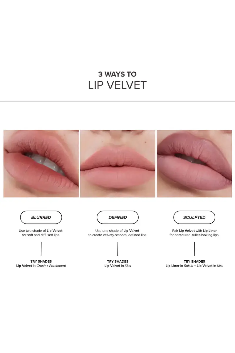 Anastasia Beverly Hills Lip Velvet | Thumbnail 6 Anastasia Beverly Hills Lip Velvet | Thumbnail 6