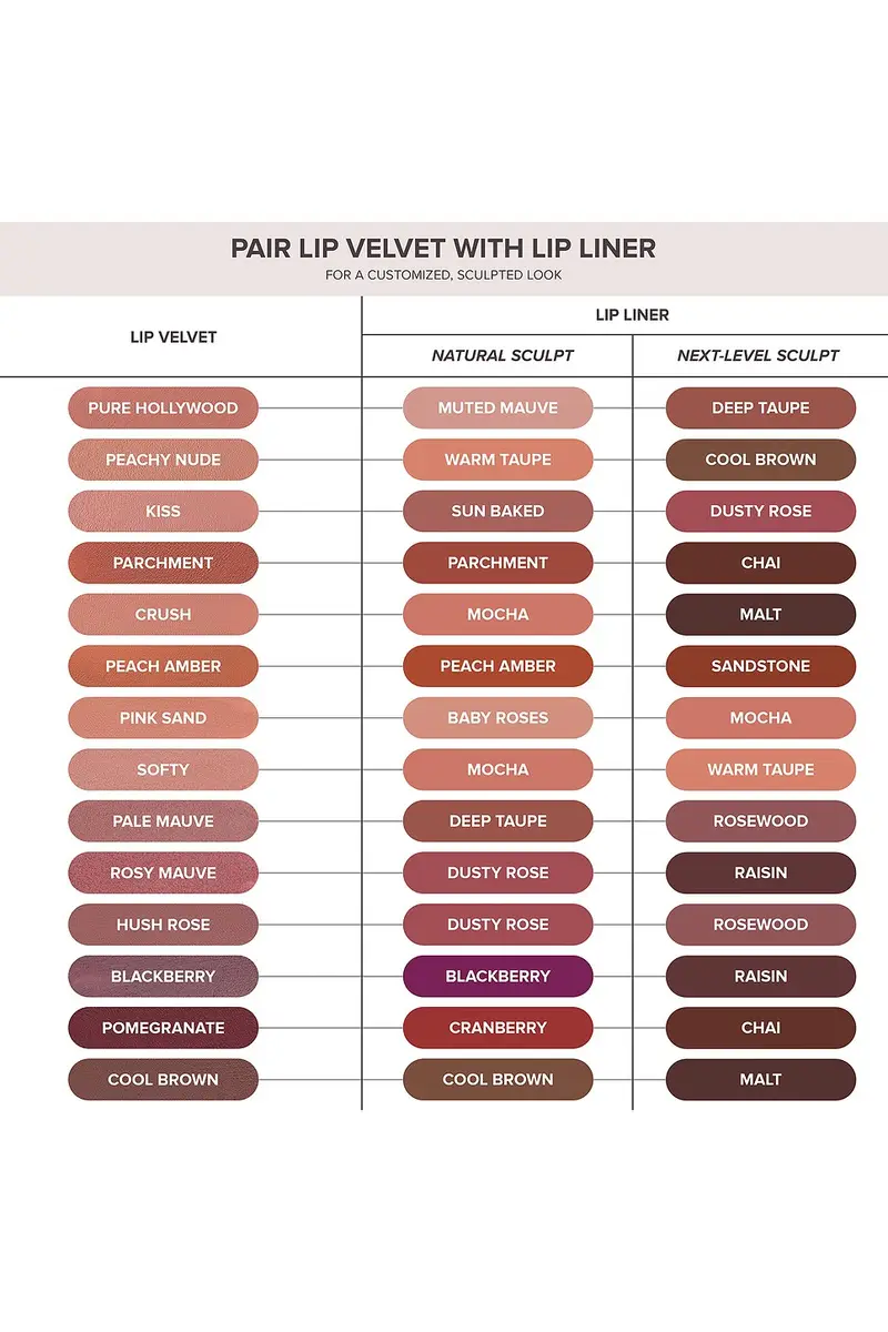 Anastasia Beverly Hills Lip Velvet | Thumbnail 10 Anastasia Beverly Hills Lip Velvet | Thumbnail 10