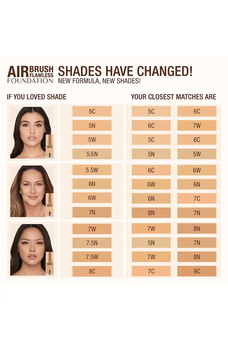 Charlotte Tilbury Airbrush Flawless Foundation | Thumbnail 7 Charlotte Tilbury Airbrush Flawless Foundation | Thumbnail 7