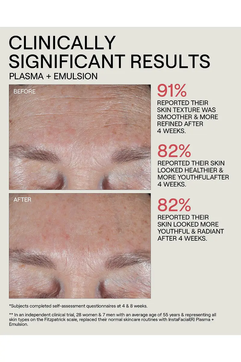 Dr. Diamond's Metacine InstaFacial Plasma Bioactive Growth Factor Serum 30ml | Thumbnail 5 Dr. Diamond's Metacine InstaFacial Plasma Bioactive Growth Factor Serum 30ml | Thumbnail 5
