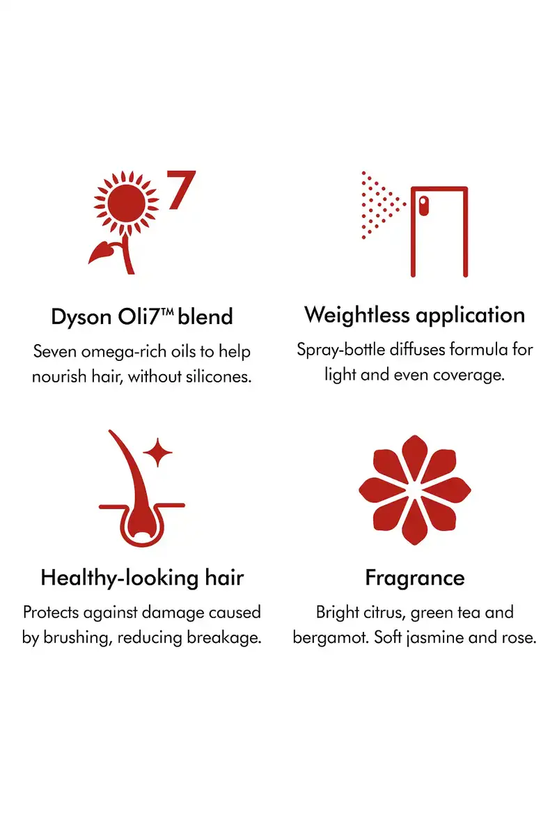 Dyson Luxury Size Omega Leave-in Conditioning Spray | Thumbnail 4 Dyson Luxury Size Omega Leave-in Conditioning Spray | Thumbnail 4