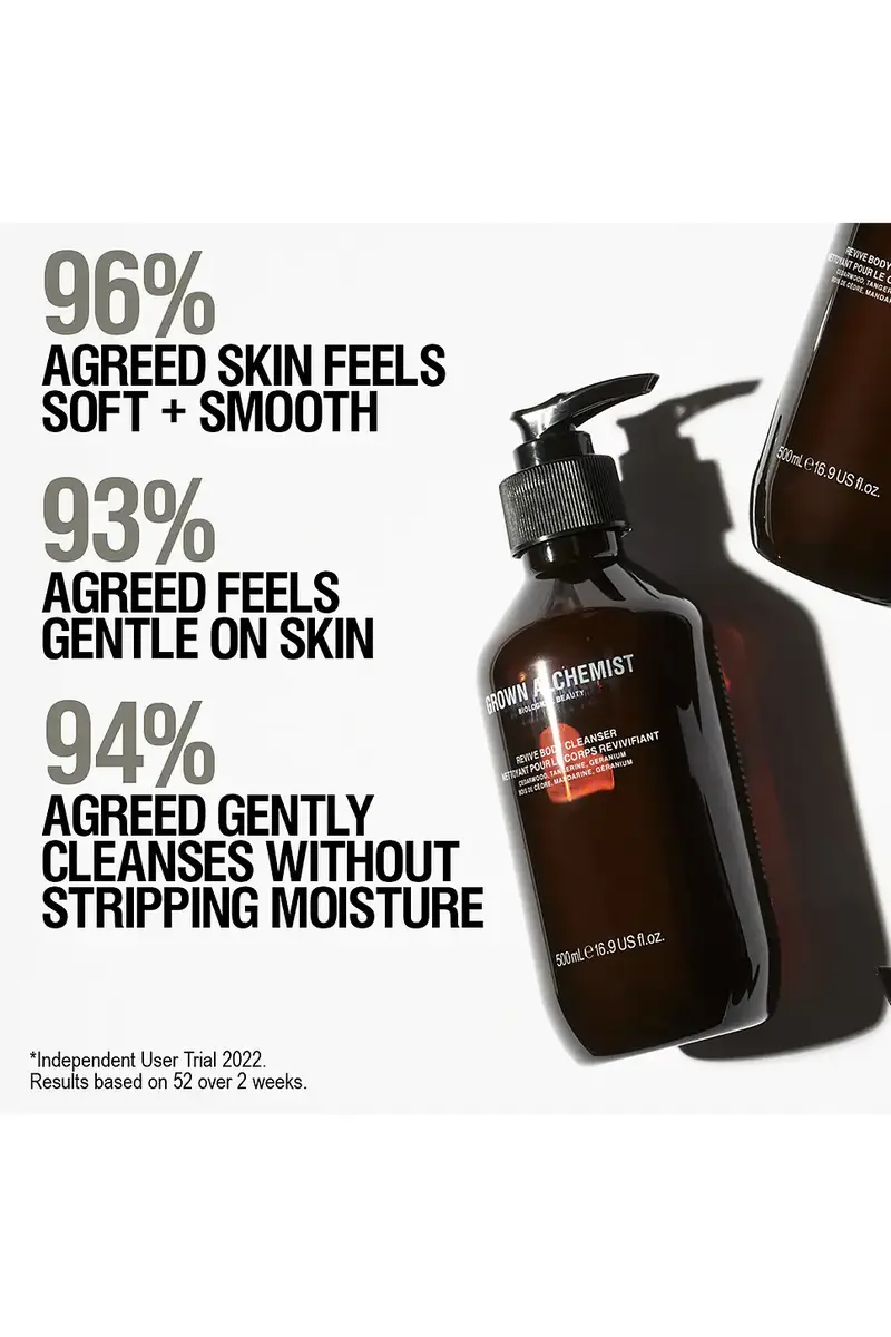 Grown Alchemist Revive Body Cleanser | Thumbnail 4 Grown Alchemist Revive Body Cleanser | Thumbnail 4
