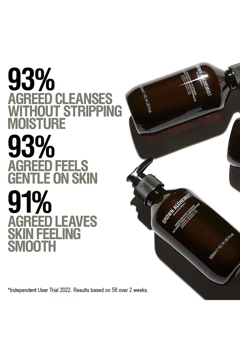 Grown Alchemist Energize Body Cleanser | Thumbnail 4 Grown Alchemist Energize Body Cleanser | Thumbnail 4
