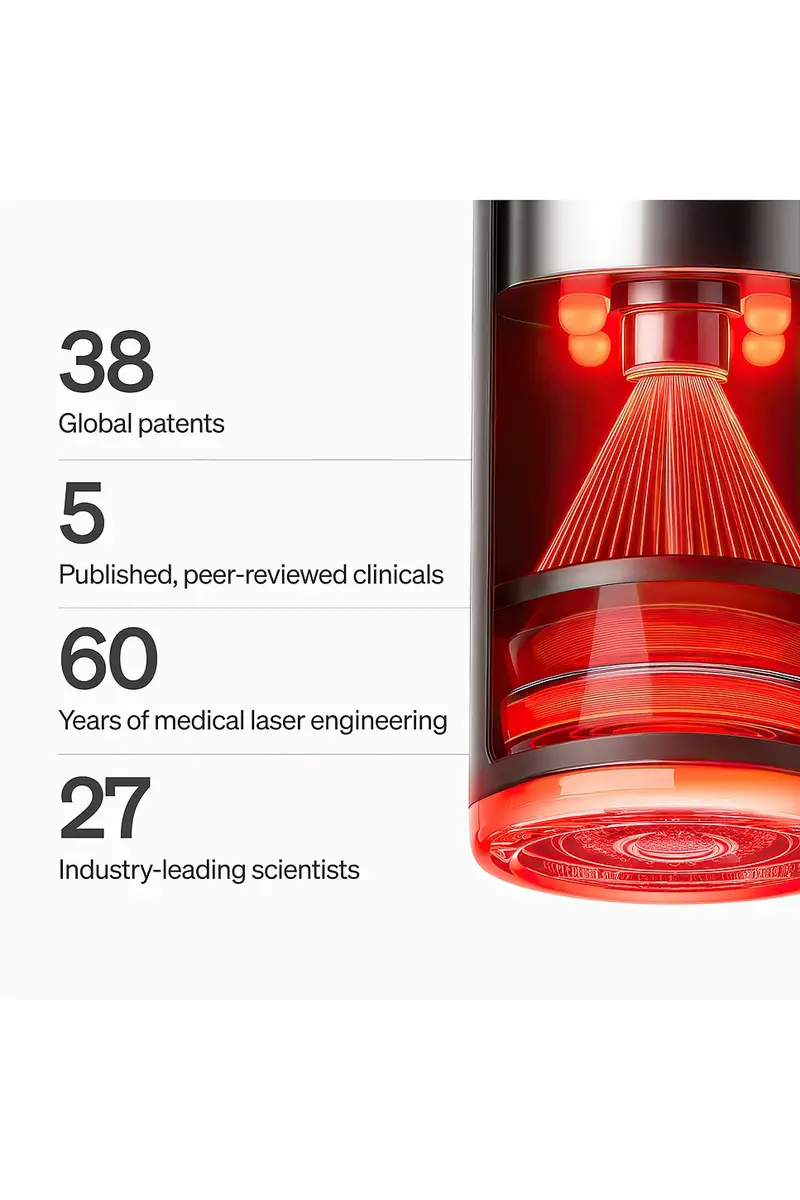 LYMA Laser Starter Kit | Thumbnail 9 LYMA Laser Starter Kit | Thumbnail 9
