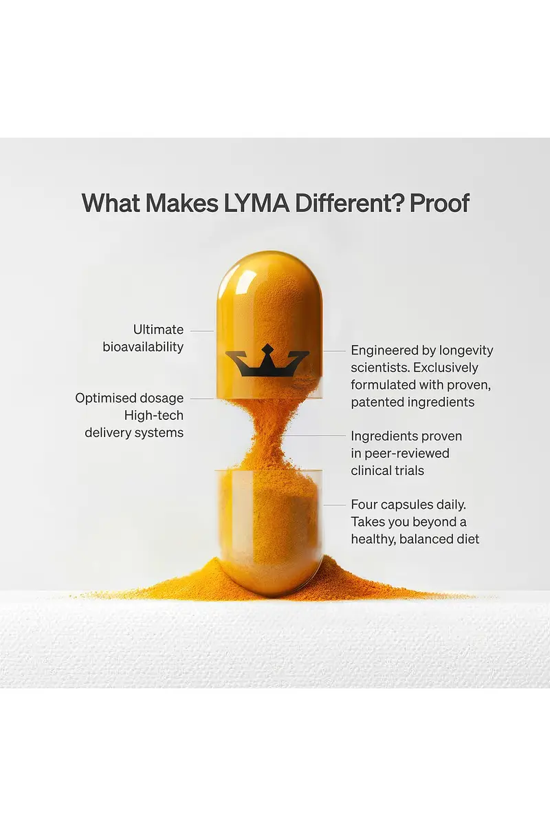 LYMA Supplement Starter Kit 90 Days | Thumbnail 10 LYMA Supplement Starter Kit 90 Days | Thumbnail 10