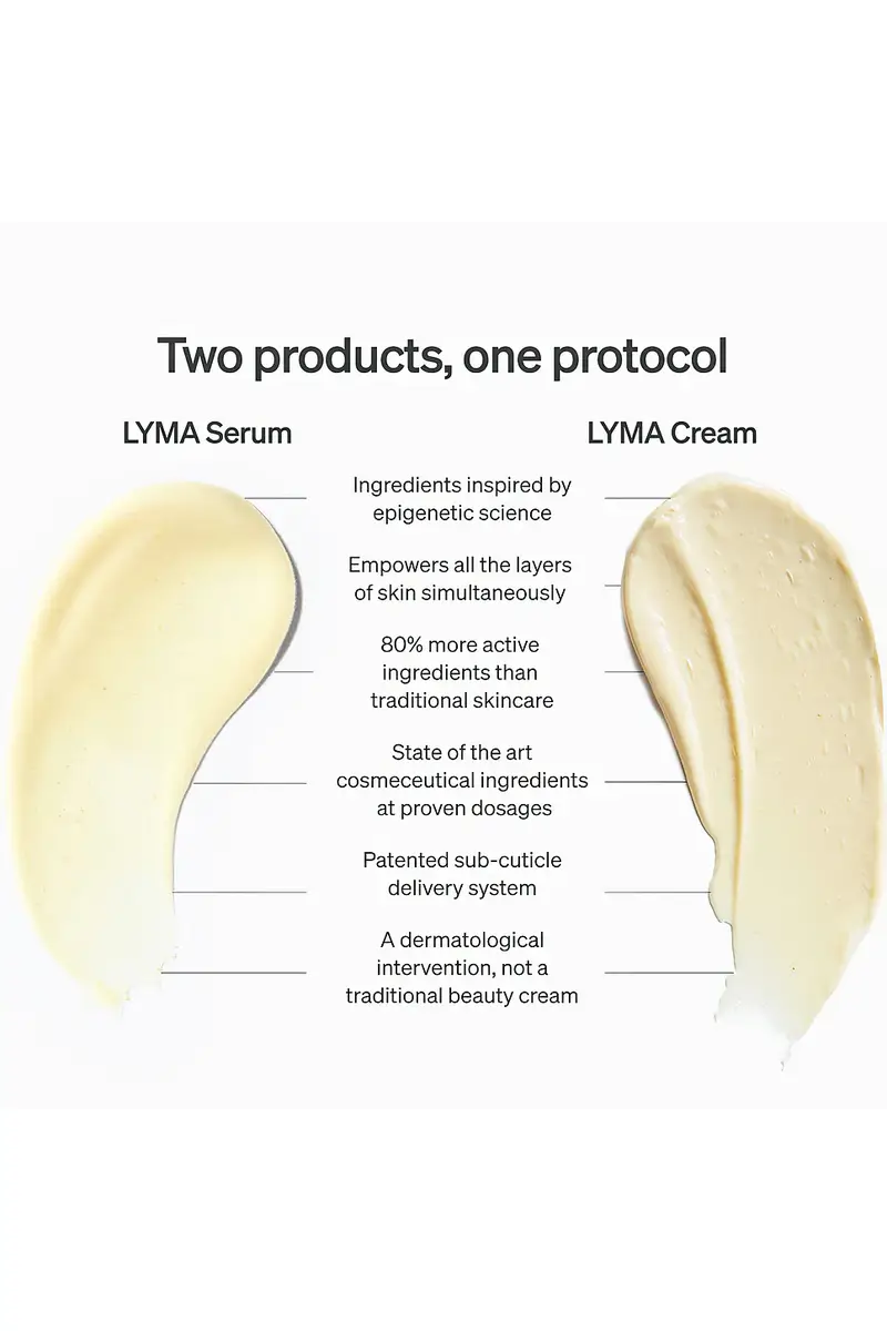 LYMA Skincare Serum & Cream Refill | Thumbnail 8