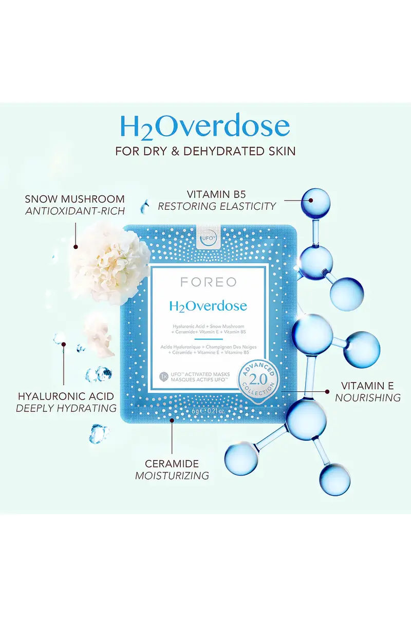 Foreo H2Overdose UFO Face Masks 6 Pack | Thumbnail 3 Foreo H2Overdose UFO Face Masks 6 Pack | Thumbnail 3