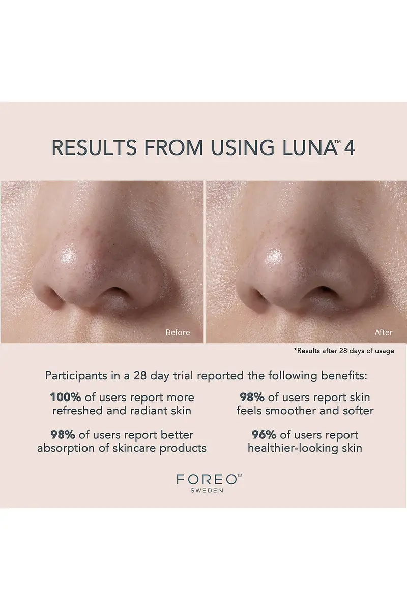 Foreo Luna 4 Facial Cleansing & Firming Device For Balanced Skin | Thumbnail 4 Foreo Luna 4 Facial Cleansing & Firming Device For Balanced Skin | Thumbnail 4
