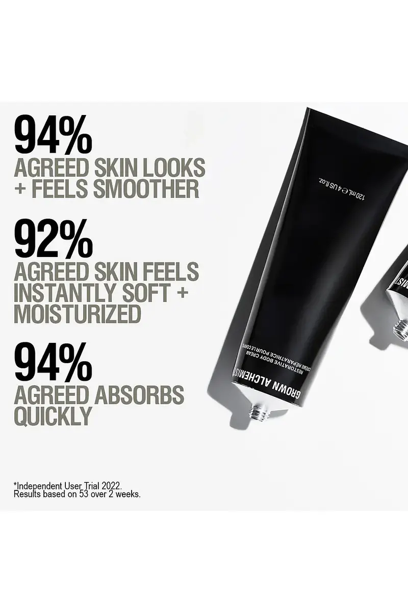 Grown Alchemist Restorative Body | Thumbnail 4 Grown Alchemist Restorative Body | Thumbnail 4