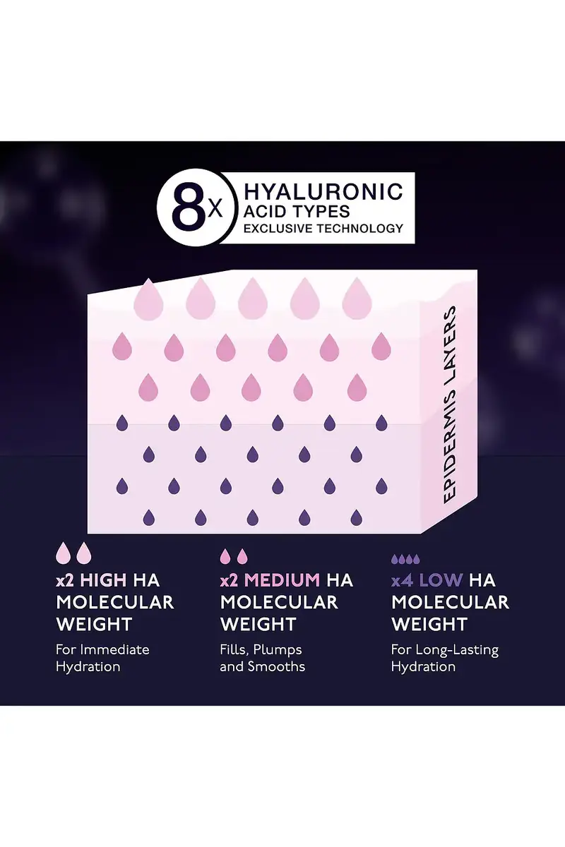 BY TERRY Hyaluronic Glow Setting | Thumbnail 7 BY TERRY Hyaluronic Glow Setting | Thumbnail 7