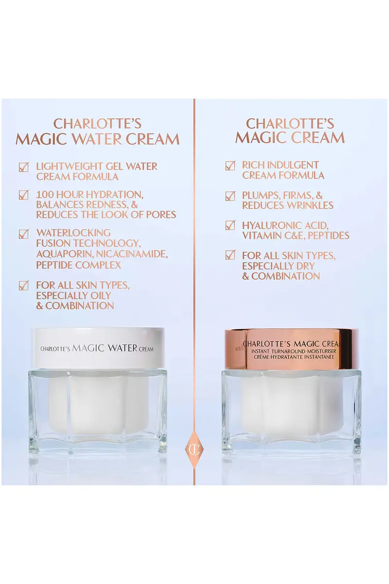 Charlotte Tilbury Charlotte's Magic Water Cream 30ml | Thumbnail 5 Charlotte Tilbury Charlotte's Magic Water Cream 30ml | Thumbnail 5