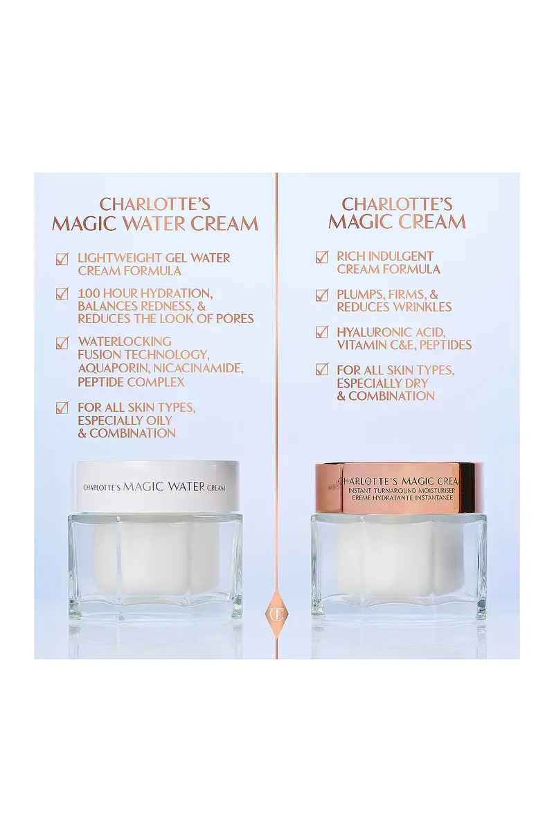 Charlotte Tilbury Charlotte's Magic Water Cream 50ml | Thumbnail 4 Charlotte Tilbury Charlotte's Magic Water Cream 50ml | Thumbnail 4