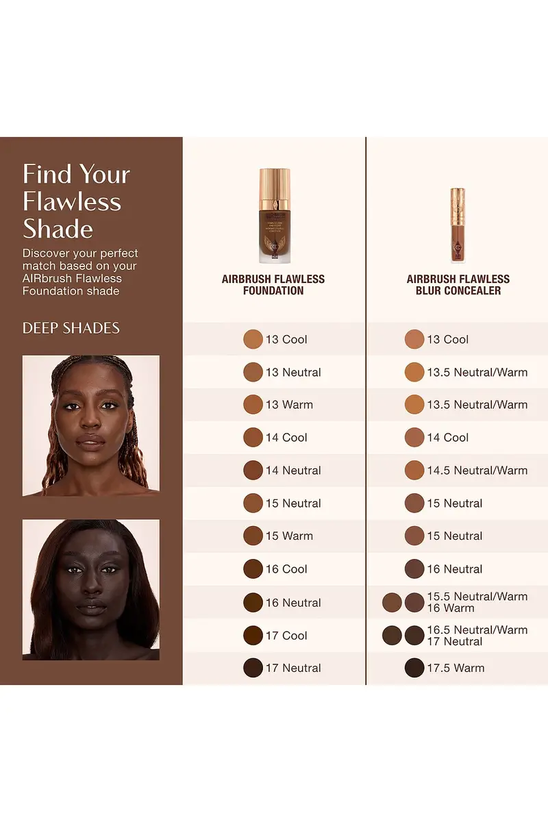Charlotte Tilbury Airbrush Flawless Blur Concealer | Thumbnail 11 Charlotte Tilbury Airbrush Flawless Blur Concealer | Thumbnail 11