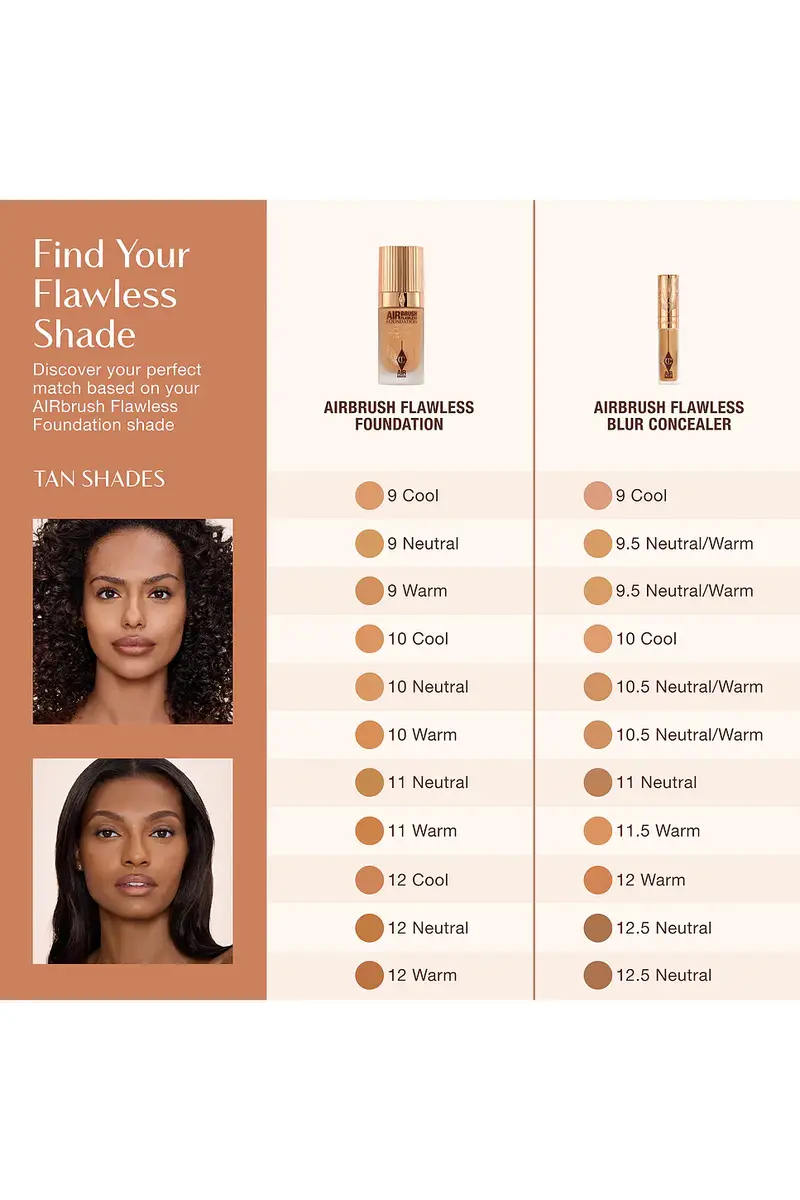 Charlotte Tilbury Airbrush Flawless Blur Concealer | Thumbnail 11