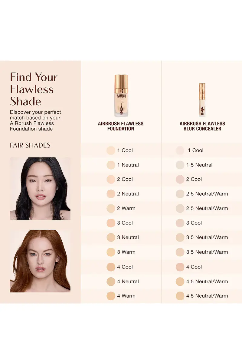 Charlotte Tilbury Airbrush Flawless Blur Concealer | Thumbnail 11 Charlotte Tilbury Airbrush Flawless Blur Concealer | Thumbnail 11